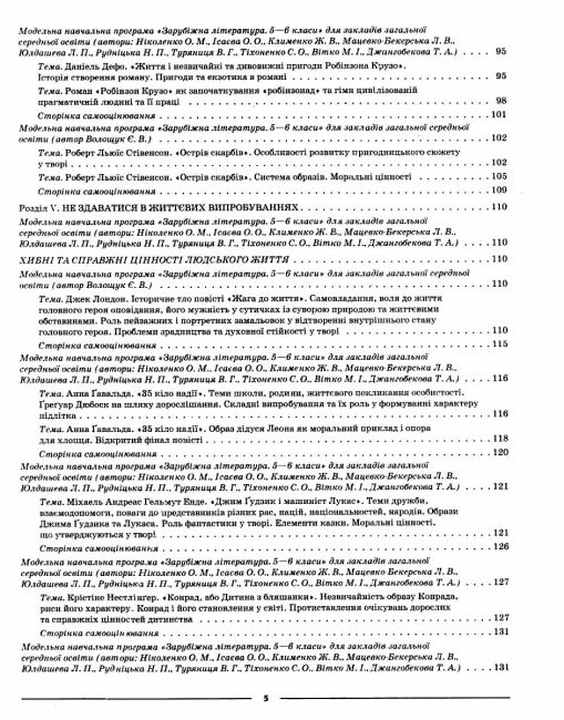 Мій конспект Зарубіжна література 6 клас НУШ Авт: М.В. Коновалова Г.Є. Фефілова Вид-во: Основа - фото 5
