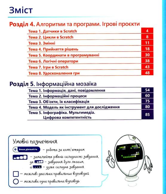 Робочий зошит Інформатика 6 клас частина 2 НУШ Авт: Джон Ендрю Біос Вид-во: Formula - фото 3