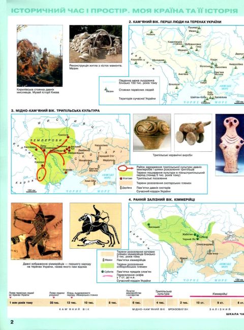 Атлас Вступ до історії України та громадянської освіти 5 клас НУШ Авт: Щупак І.Я. Вид-во: Оріон - фото 2