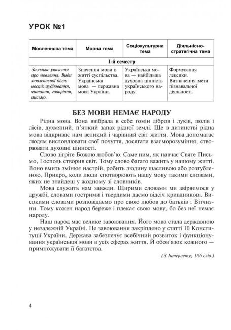 Робочий зошит Українська мова у текстах 5 клас 1 семестр Авт: Николин М.М. та ін. Вид-во: Богдан - фото 4