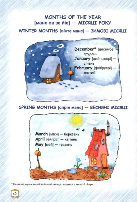Подарунок маленькому генію Англійська для дошкільнят 4-7 років В. Федієнко Школа - фото 6
