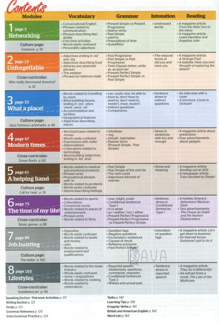 New Destinations. Pre-Intermediate A2. Teachers Book Publications Mitchell, H.Q. MM Publications - фото 4