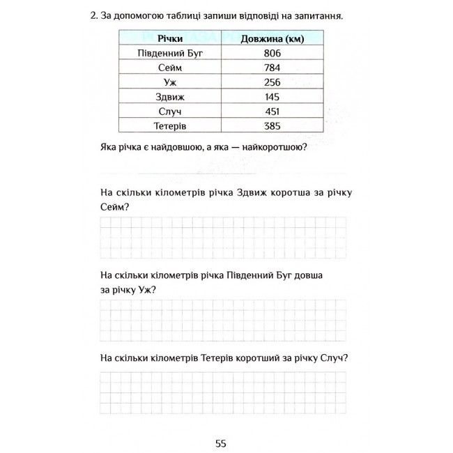 Діагностичні роботи Я досліджую світ 4 клас 1 Частина НУШ Авт: Воронцова Т. Пономаренко Л. Пономаренко В. Хомич О. Лаврентьєва І. Вид-во: Алатон - фото 11