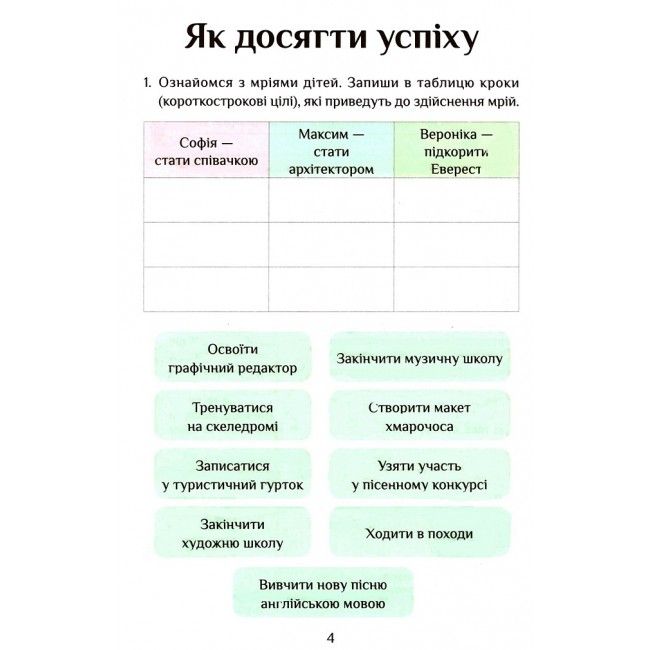 Зошит-практикум Я досліджую світ 4 клас 1 Частина НУШ Авт: Воронцова Т. Пономаренко В. Хомич О. Лаврентьєва І. Вид-во: Алатон - фото 4
