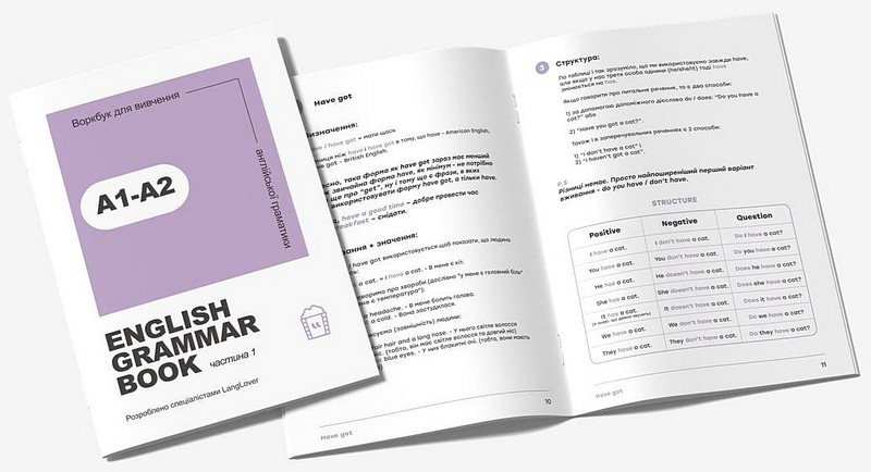 English grammar book А1-А2. Воркбук для вивчення англійської граматики. Частина 1 - фото 2
