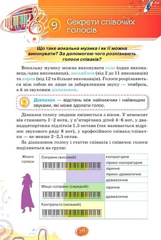 Підручник Мистецтво 5 клас НУШ Авт: Л. Аристова Н. Чєн Вид-во: Оріон - фото 5