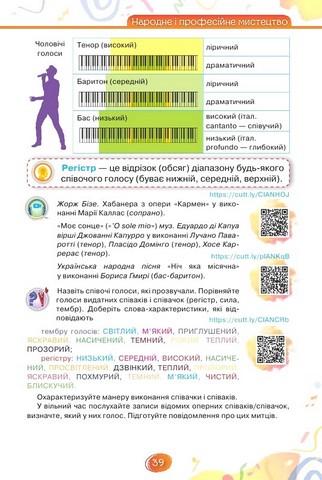 Підручник Мистецтво 5 клас НУШ Авт: Л. Аристова Н. Чєн Вид-во: Оріон - фото 6