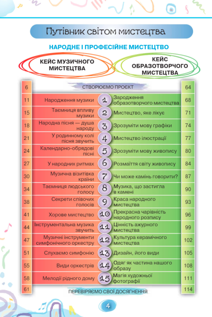 Підручник Мистецтво 5 клас НУШ Авт: Л. Аристова Н. Чєн Вид-во: Оріон - фото 3