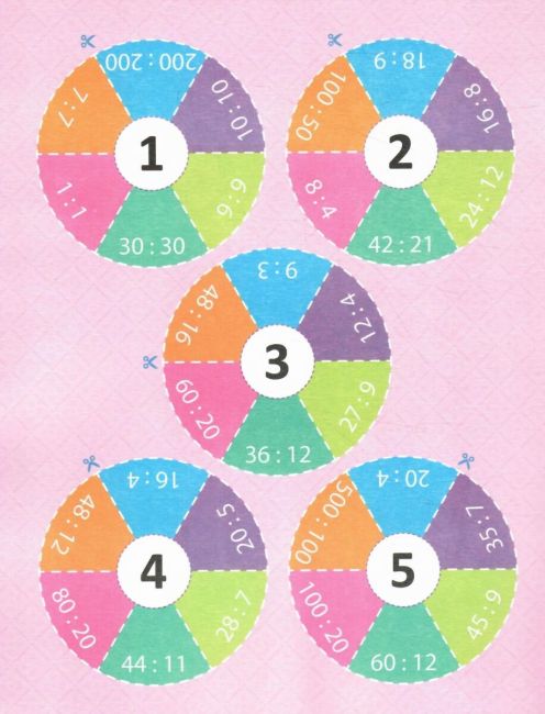 Зошит-практикум Магістр математики Табличне, позатабличне множення і ділення 2 - 4 класи НУШ Авт: О. Алліна Вид-во: Торсінг - фото 3