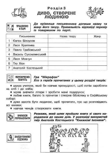 Робочий зошит Найкраще позакласне читання 3 клас Авт: Мовчун А.І. Харсіка Л.І. Вид-во: АВДІ - фото 3