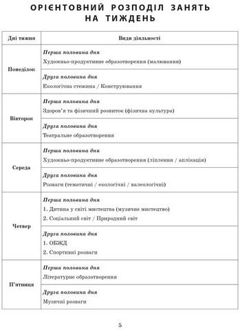 Розгорнутий календарний план. Молодший вік. Літо - фото 2