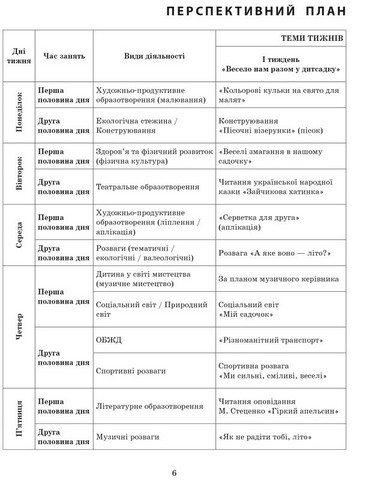Розгорнутий календарний план. Молодший вік. Літо - фото 3