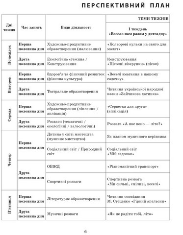 Розгорнутий календарний план. Середній вік. Літо - фото 3