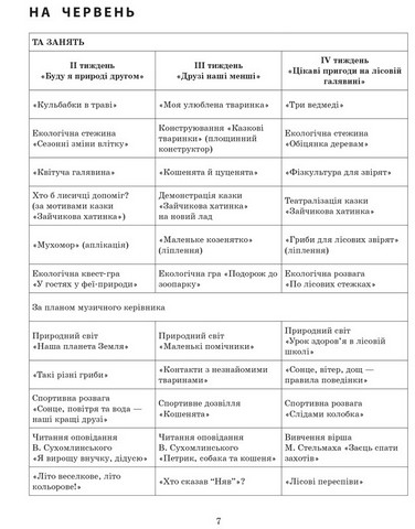 Розгорнутий календарний план. Середній вік. Літо - фото 4