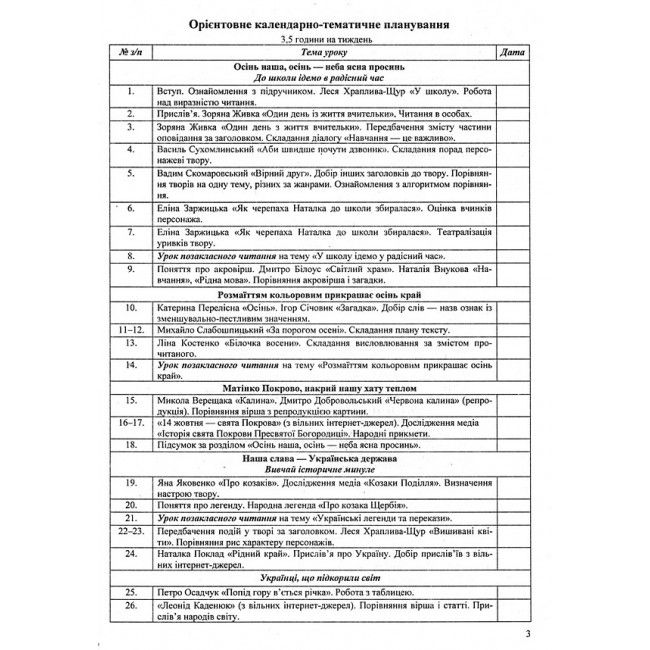 Розробки уроків Літературне читання 3 клас НУШ Авт: Савчук А. Вид-во: Підручники і посібники - фото 2