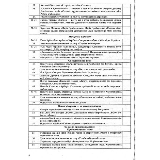 Розробки уроків Літературне читання 3 клас НУШ Авт: Савчук А. Вид-во: Підручники і посібники - фото 3