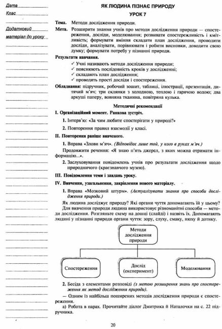 Конспекти уроків Я досліджую світ 3 клас Частина 1 НУШ Авт: Будна Н.О. та ін. Вид-во: Богдан - фото 6