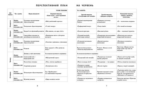 Розгорнутий календарний план. Старший вік. Літо - фото 2