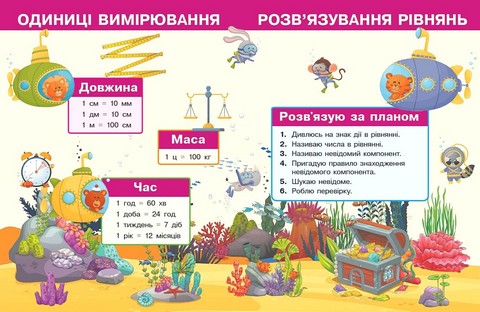 Навчальний посібник Математика 2 клас у 3-х частинах Частина 2 НУШ Авт: М. Богданович А. Назаренко Вид-во: Основа - фото 5