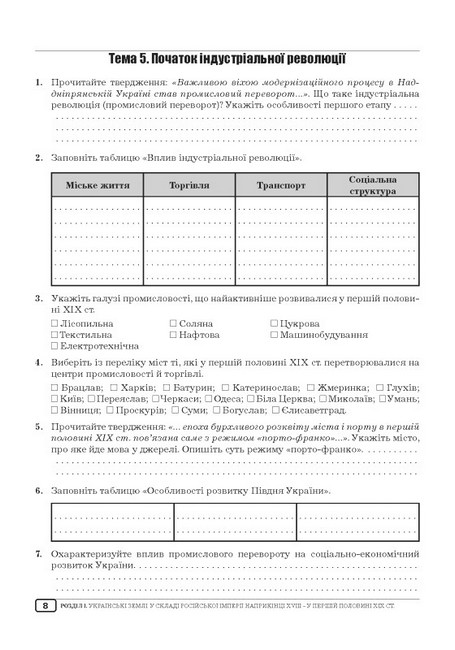Робочий зошит з історії України. 9 клас - фото 6
