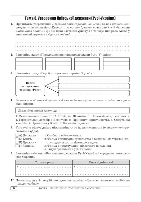Робочий зошит з історії України 7 клас НУШ Авт: О.І. Гук Ю.М. Гук Вид-во: Аксіома - фото 7