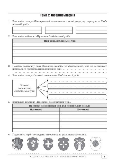Робочий зошит з історії України 8 клас НУШ Авт: Ю. Гук, О. Гук Вид-во: Аксіома - фото 3