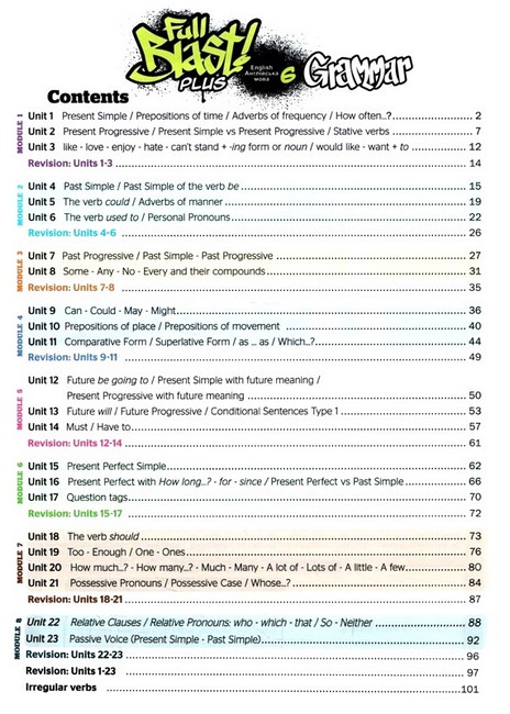 Збірник вправ з граматики Англійська мова Full Blast Plus Grammar 6 клас НУШ Авт: Marileni Malkogianni H.Q. Mitchell Вид-во: MM Publications - фото 3