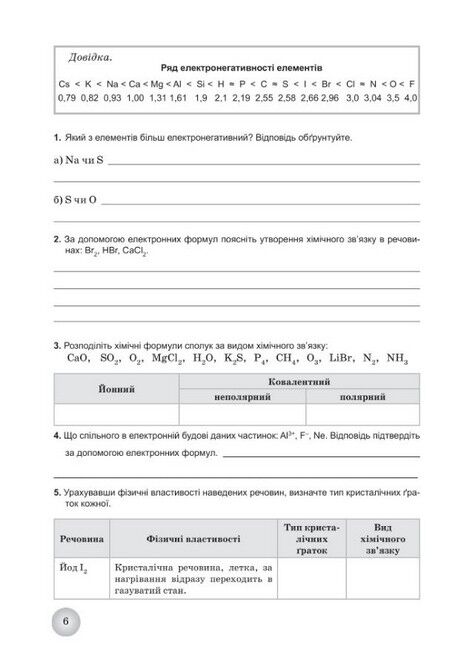 Робочий зошит з хімії учня 9 класу - фото 5