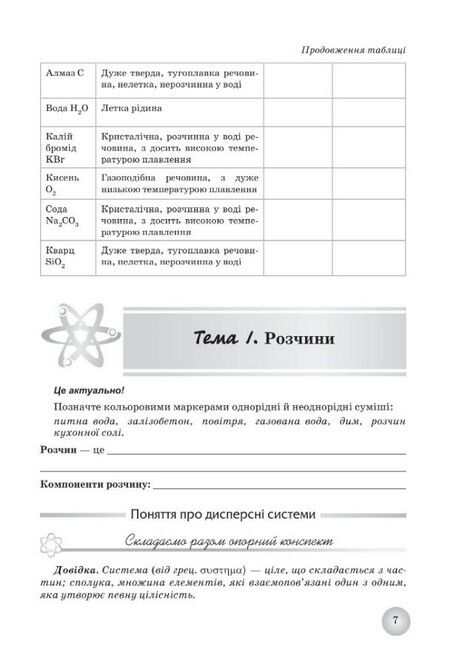 Робочий зошит з хімії учня 9 класу - фото 6