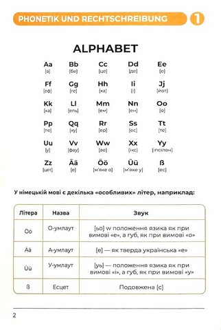Deutsches Grammatikbuch A1-A2. Воркбук для вивчення німецької граматики. Частина 1 - фото 2