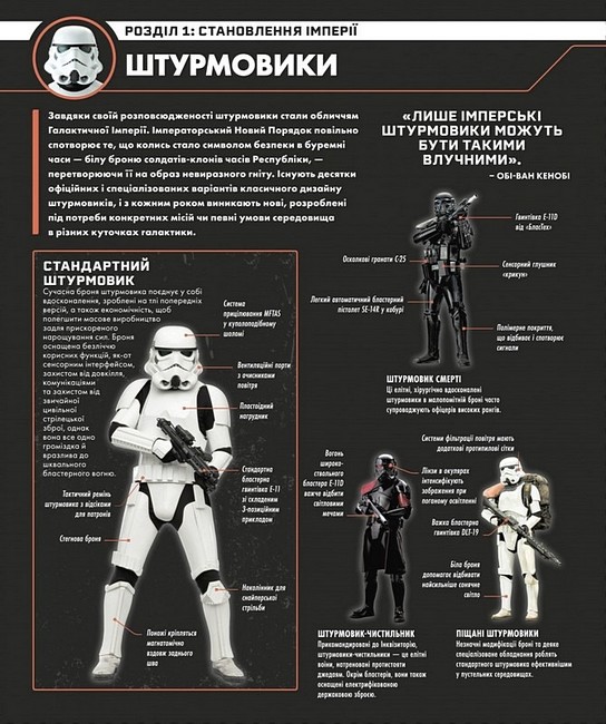 Зоряні війни. Зарево повстання. Ілюстрований путівник - фото 3