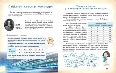 Посібник Математика навколо нас 5-9 класи НУШ Авт: Л. Бєлова М. Корнієнко Л. Полякова Вид-во: Ранок - фото 6