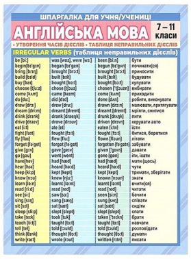 Шпаргалка Англійська мова 7-11 класи Вид-во: Ранок Шпаргалка Англійська мова 7-11 класи Вид-во: Ранок