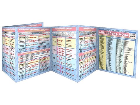 Шпаргалка Англійська мова 7-11 класи Вид-во: Ранок - фото 2