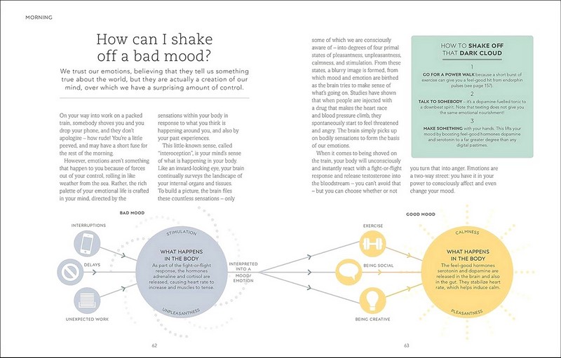 The Science of Living. 219 reasons to rethink your - фото 3