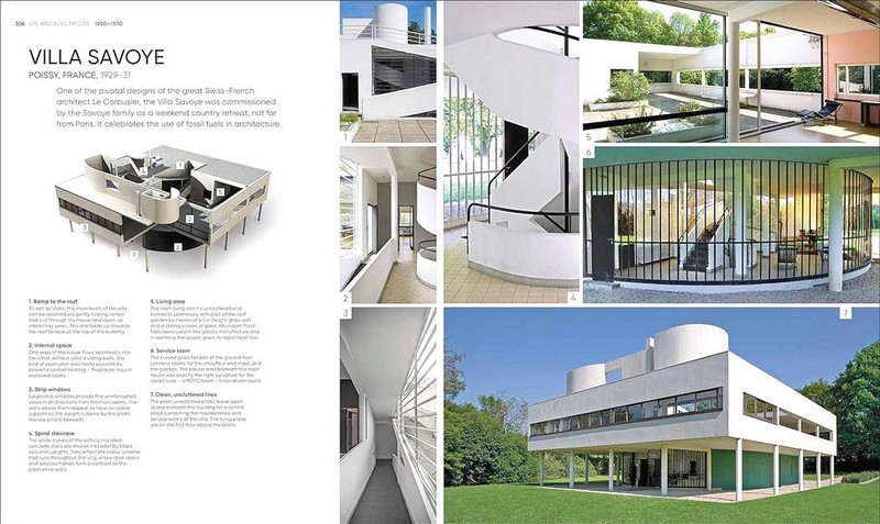 Architecture. The Definitive Visual History - фото 12