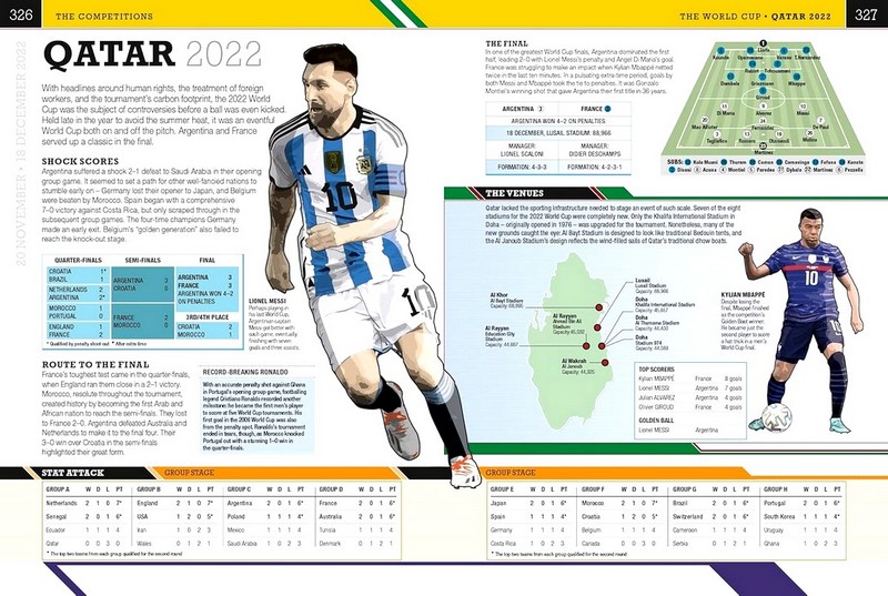 The Football Book - фото 8