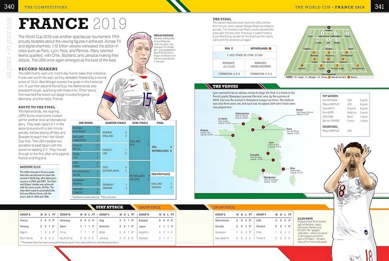 The Football Book - фото 9