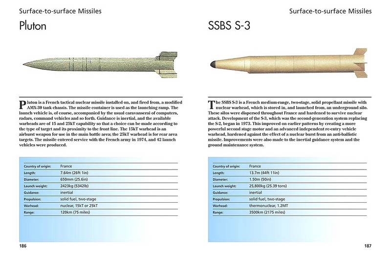 Modern Artillery. Mini Encyclopedia - фото 3