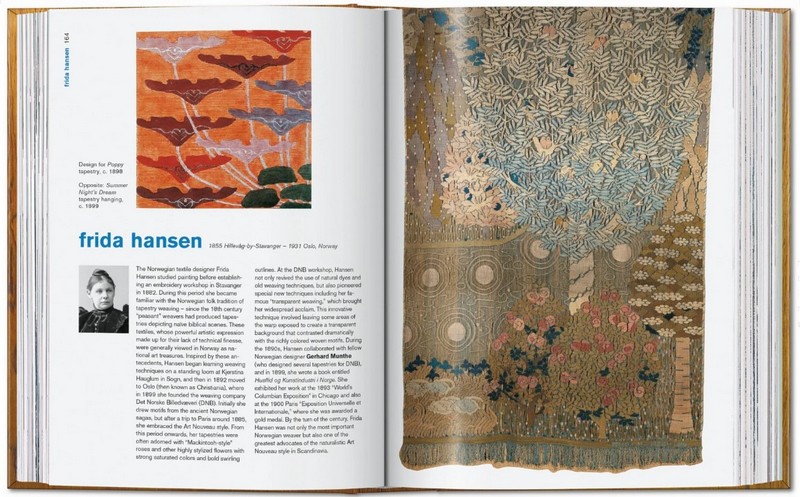 Scandinavian Design - фото 4