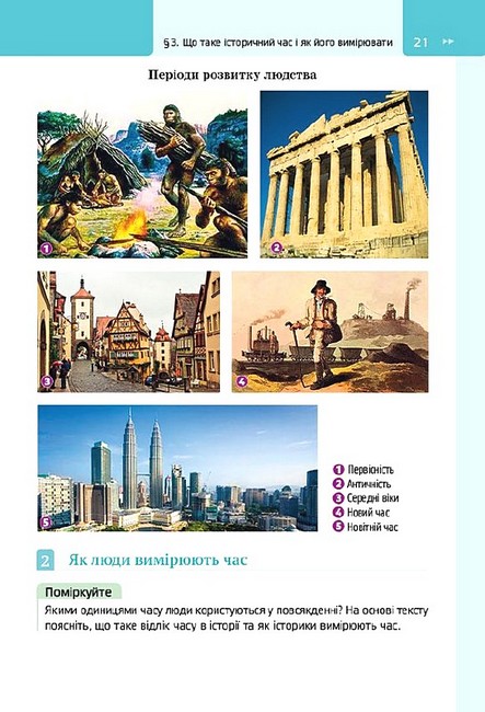 Підручник Досліджуємо історію і суспільство 5 клас НУШ Авт: О. Пометун Ю. Малієнко Т. Ремех Вид-во: Освіта - фото 10