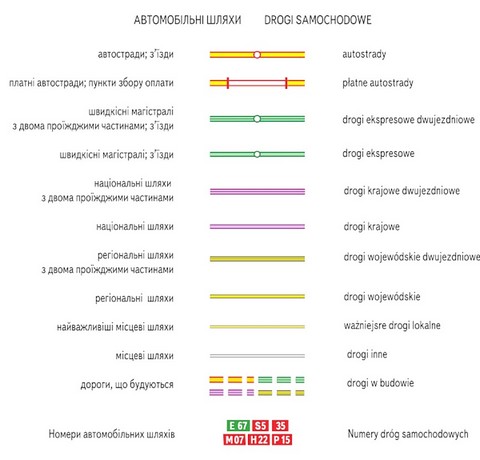 Польща. Карта автомобільних шляхів. М 1:700 000 - фото 2