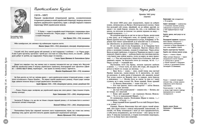 ЗНО 2025 Українська література Інтерактивна хрестоматія Ранок - фото 7