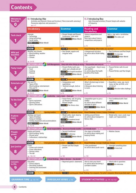 Wider World 2nd edition Ukraine 3 Student Book with Digital Resources - фото 2