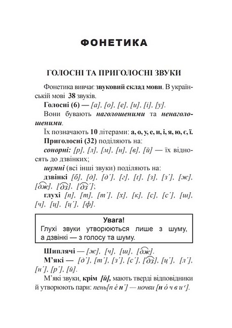 Довідник для підготовки до НМТ і ЗНО Українська мова Авт: В.М. Когут Вид-во: Богдан - фото 2