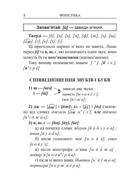 Довідник для підготовки до НМТ і ЗНО Українська мова Авт: В.М. Когут Вид-во: Богдан - фото 3