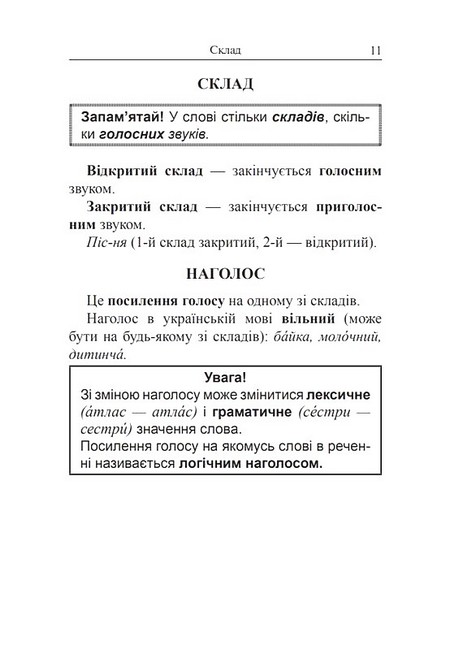 Довідник для підготовки до НМТ і ЗНО Українська мова Авт: В.М. Когут Вид-во: Богдан - фото 6