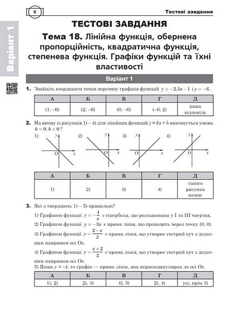 Комплексне видання ЗНО / НМТ 2025 Математика Алгебра та початки аналізу Частина 2 Авт: І. Клочко Вид-во: Богдан - фото 2