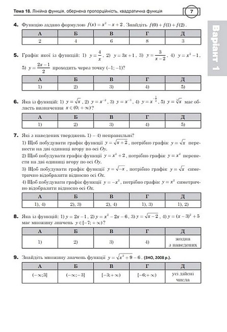 Комплексне видання ЗНО / НМТ 2025 Математика Алгебра та початки аналізу Частина 2 Авт: І. Клочко Вид-во: Богдан - фото 3