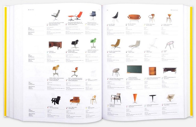 Atlas of Furniture Design - фото 6